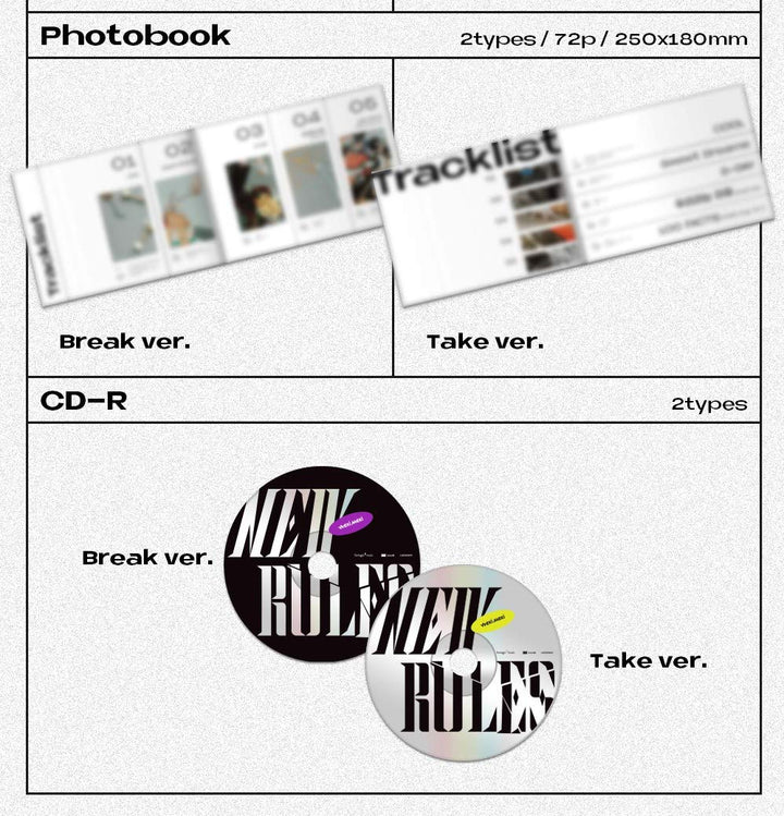 New Rules-Inkl.Photobook, Audio-CD
