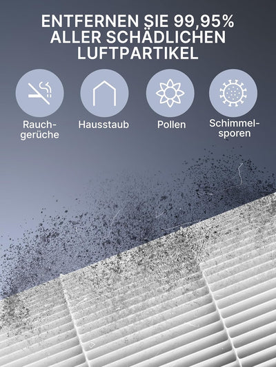 Comedes Filter für Philips AC2939/10 Luftreiniger (Serie 3, 2000i), einsetzbar statt Philips FY2180/