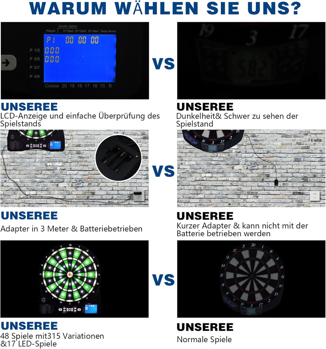 Turnart Dartscheibe Elektronisch 2023 Dartscheibe Elektronische Dartscheibe E Dartscheibe mit LED Be