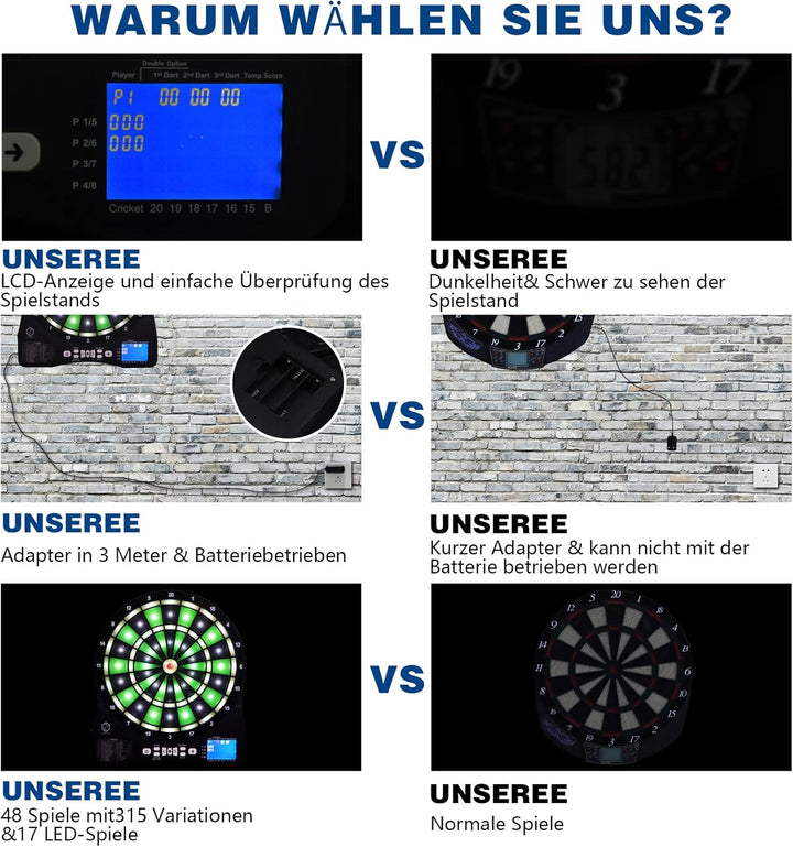 Turnart Dartscheibe Elektronisch 2023 Dartscheibe Elektronische Dartscheibe E Dartscheibe mit LED Be
