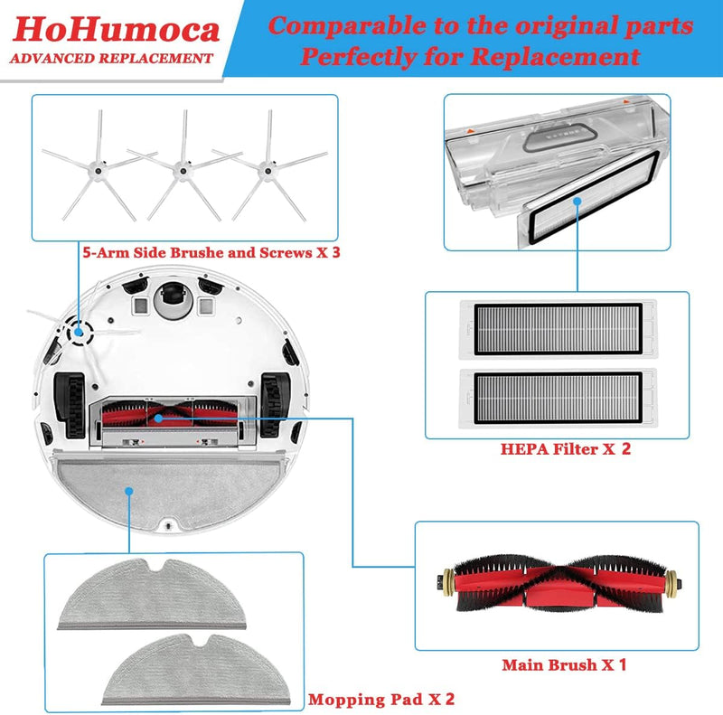 Zubehör für Xiaomi Roborock Saugroboter S5 Max S6 Max S6 Pure S6 MaxV S50 S51 S55 S60 S65 S5 S6, Ers