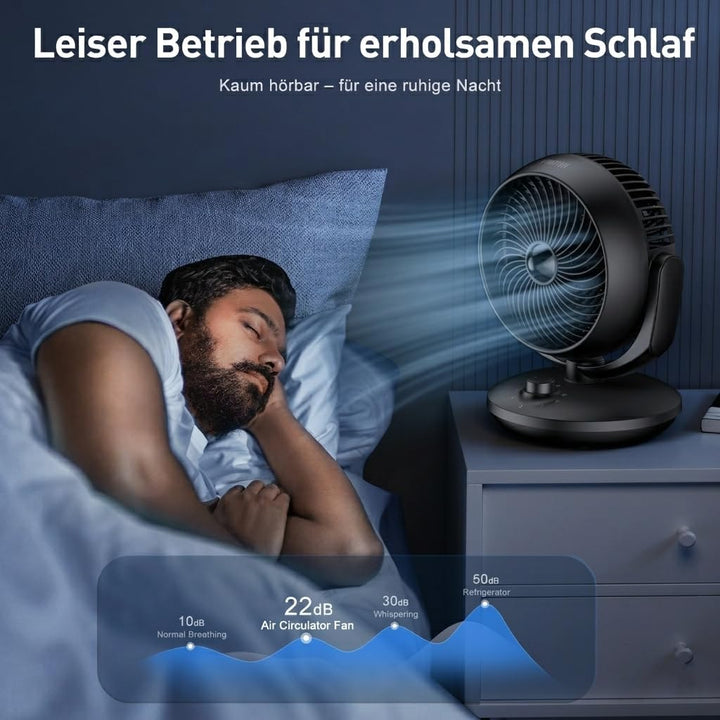 FTOTHH Ventilator Leise, 22dB Tischventilator sehr Leise, 3D Turbo Ventilatoren Leistungsstark, Fan