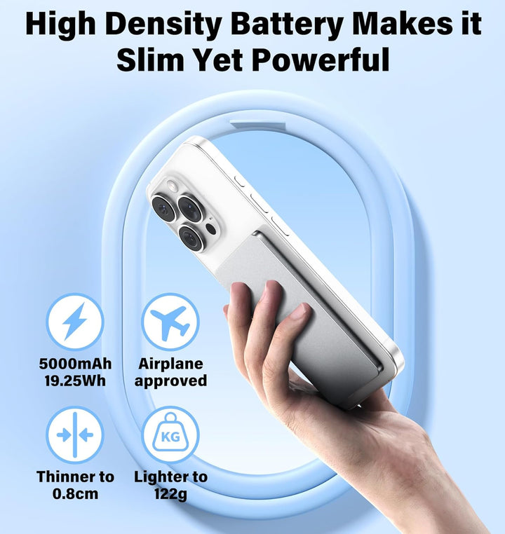 5000mAh für Magsafe Powerbank Mini 22,5W Power Bank USB C in Out Schnellaufladung, Wireless Magnetis