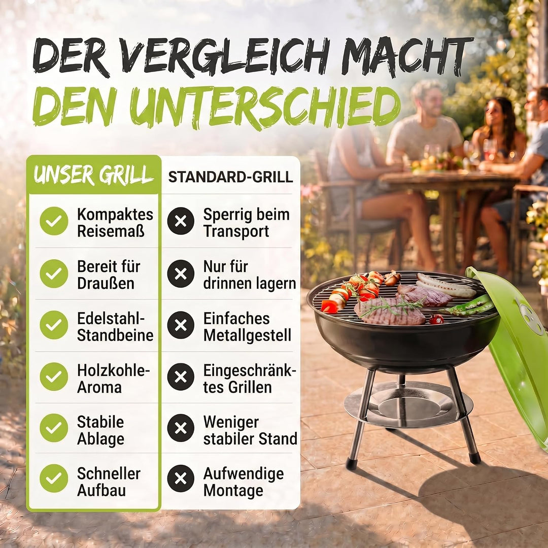Micro BBQ Campinggrill Kugelgrill Mini Grill; Kompakter Reise Holzkohle-Grill Tischgrill Edelstahl e