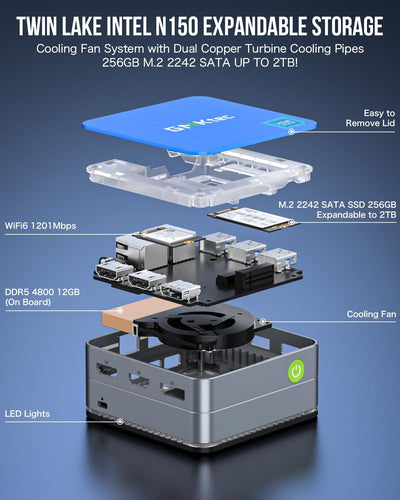 GMKtec G2 Plus Desktop Mini PC N150 12GB DDR5 256GB SSD Dual LAN, Mini Computer 1000Mbps, 4K Triple