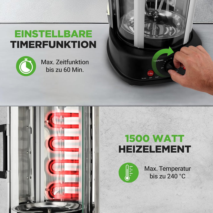 NutriChef Heissluft-Multiofen mit Drehspiess – 21L Mini-Backofen mit Umluft und Grillfunktion Dönerg