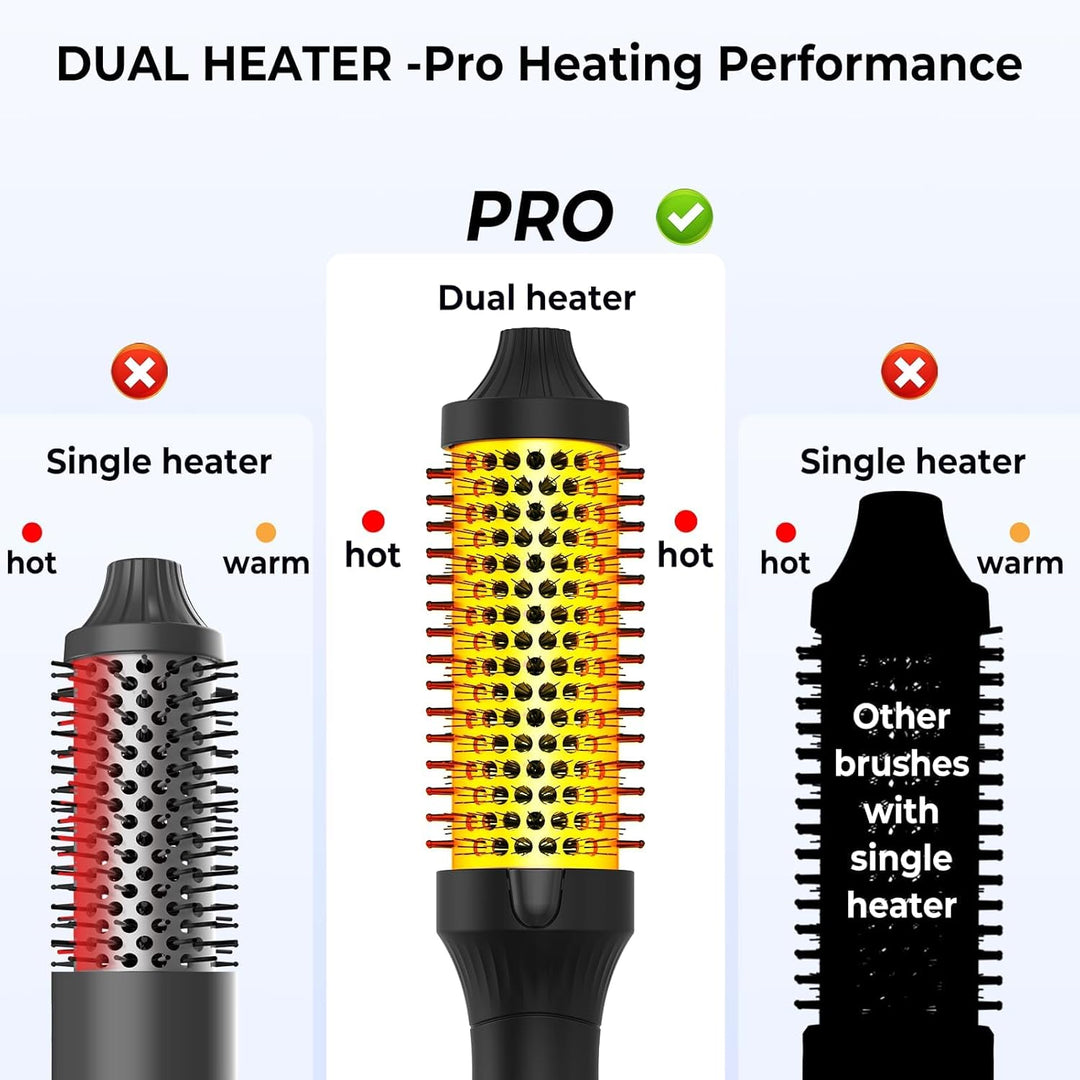 UKLISS Thermobürste 38mm Thermal Brush, Pro Ionische Thermo Rundbürste Lockenbürste [120-210℃], für