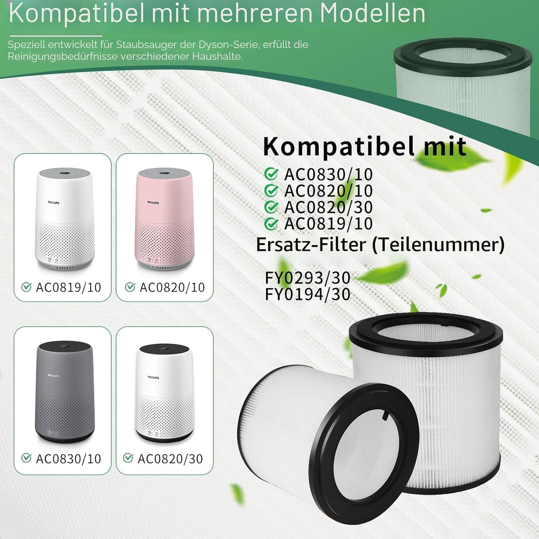 2 pcs HEPA Filter, Für Philips Luftreiniger Filter, Für Philips Filter, Für Philips Luftreiniger 800