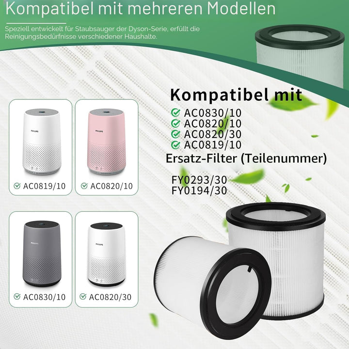2 pcs HEPA Filter, Für Philips Luftreiniger Filter, Für Philips Filter, Für Philips Luftreiniger 800