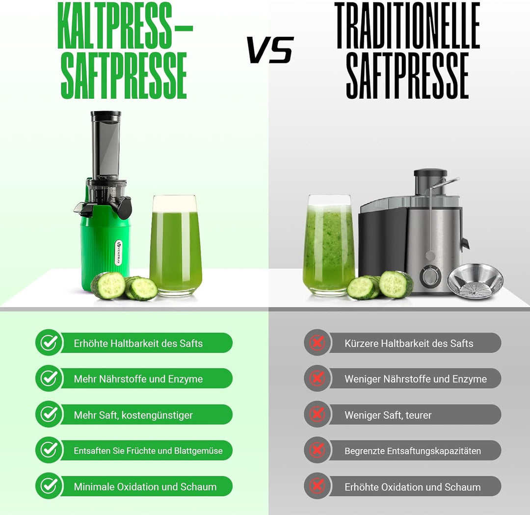 Ventray Ginnie Entsafter - Slow Juicer mit 60 U/min Niedriger Geschwindigkeit, Entsafter Gemüse und