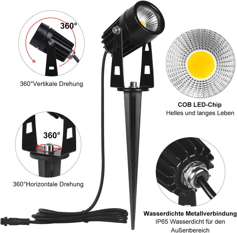 SanGlory 3W LED Gartenstrahler Ohne Stecker Verlängerungslampe Gartenleuchte LED Gartenbeleuchtung 1