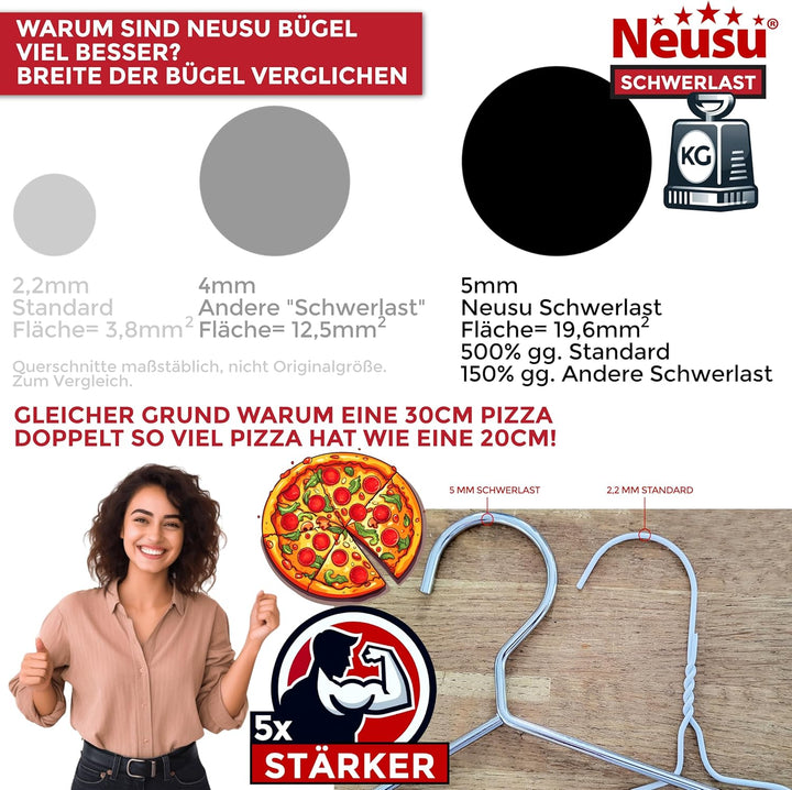 Neusu Kleiderbügel Metall, Stabil, 45cm x 5mm Dickes Metall - Extra Starke Garderobenbügel in Hotel-