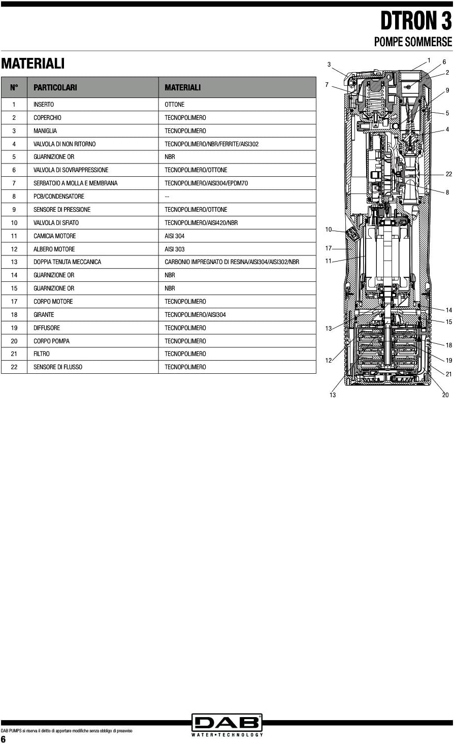 DAB DTRON3 35/120 M-A 0,80 HP Elektronische Tauchpumpe 7" für sauberes Wasser Brunnen Tanks Regenwas