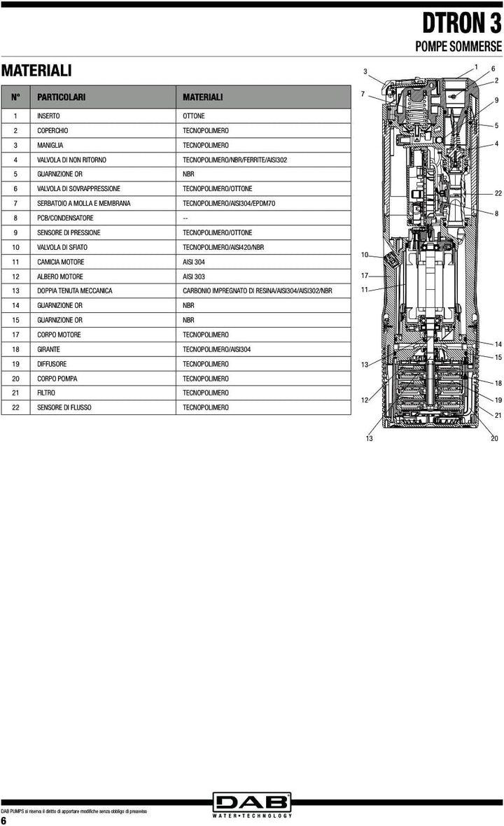 DAB DTRON3 35/120 M-A 0,80 HP Elektronische Tauchpumpe 7" für sauberes Wasser Brunnen Tanks Regenwas