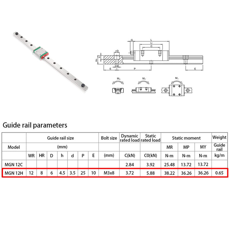 iMetrx MGN12H 800MM linearführung schiene MGN12 für 3D-Drucker und CNC-Maschine (2 Pack) 800mm 2 Rai