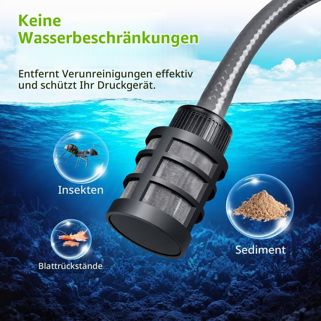 Akku Hochdruckreiniger, 120Bar Hochdruckreiniger Akku mit Bürstenlosem Motor, 3 Stufen Einstellbar,