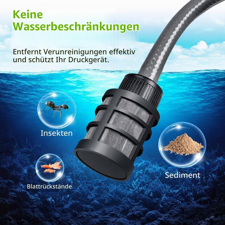 Akku Hochdruckreiniger, 120Bar Hochdruckreiniger Akku mit Bürstenlosem Motor, 3 Stufen Einstellbar,
