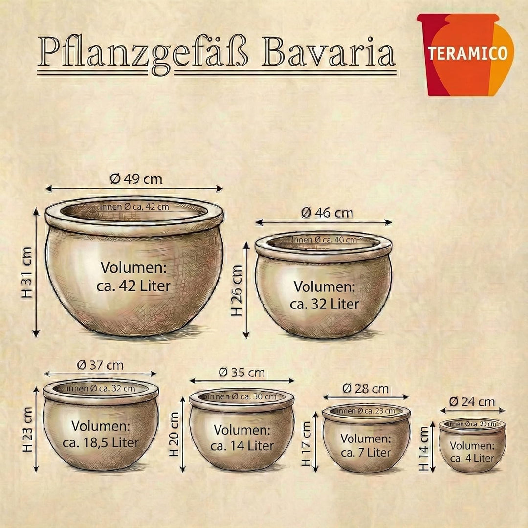 Teramico Pflanzschale Bavaria Steinzeug Keramik – Absolut Winterhart &amp; Frostfest – Hochwertige Handa
