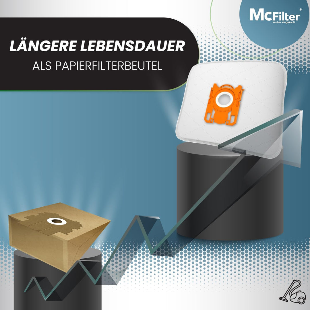 McFilter I 20 Staubsaugerbeutel als Alternative für Swirl PH86 I geeignet für Philips, AEG, Electrol