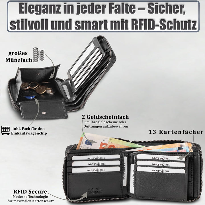 MATADOR RFID NFC Schutz Geldbörse Herren Leder Geldtasche | Portemonnaie Herren mit YKK Metall Reiss