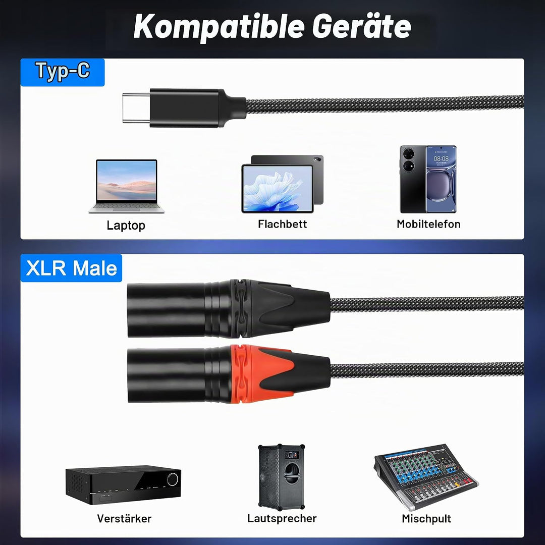 XMSJSIY USB C auf Dual XLR Mikrofonkabel Typ C Stecker auf XLR Stecker Stereo Verstärker Kabel Audio