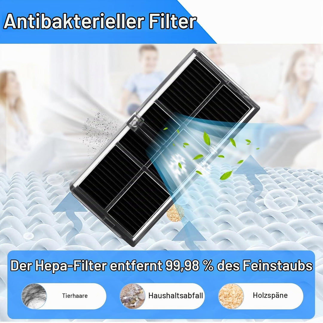 ZubehörSet für Mova E40 Ultra Saugroboter Ersatzteile. 1 Hauptbürste, 4 Hepa-Filter, 4 Wischer-pad,
