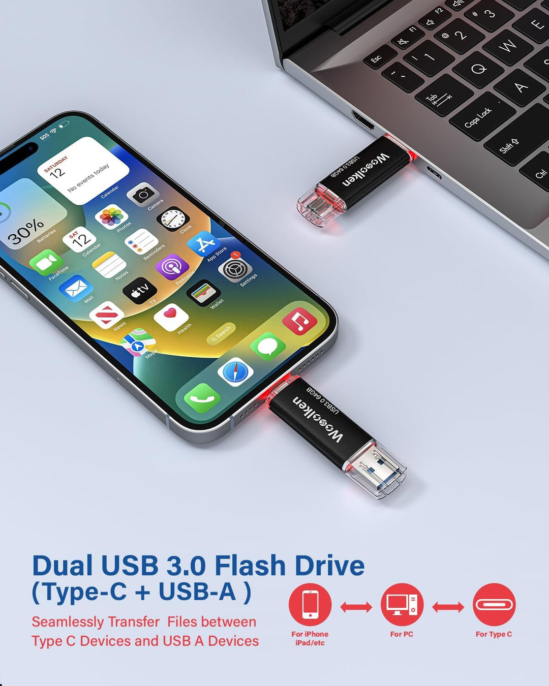 USB C Stick 64GB 3.0 OTG 2 Stück,WOOOLKEN 2er Pack Type-C (2-in-1 USB-Stick z.B.für Android Handy, T