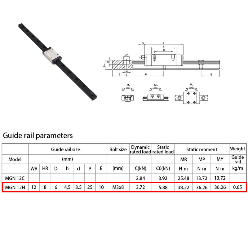 IMETRX 2 Stück 400 mm Linearschienenführung, schwarz, Lagerstahl, Gleitführung mit MGN12 Gleitblöcke