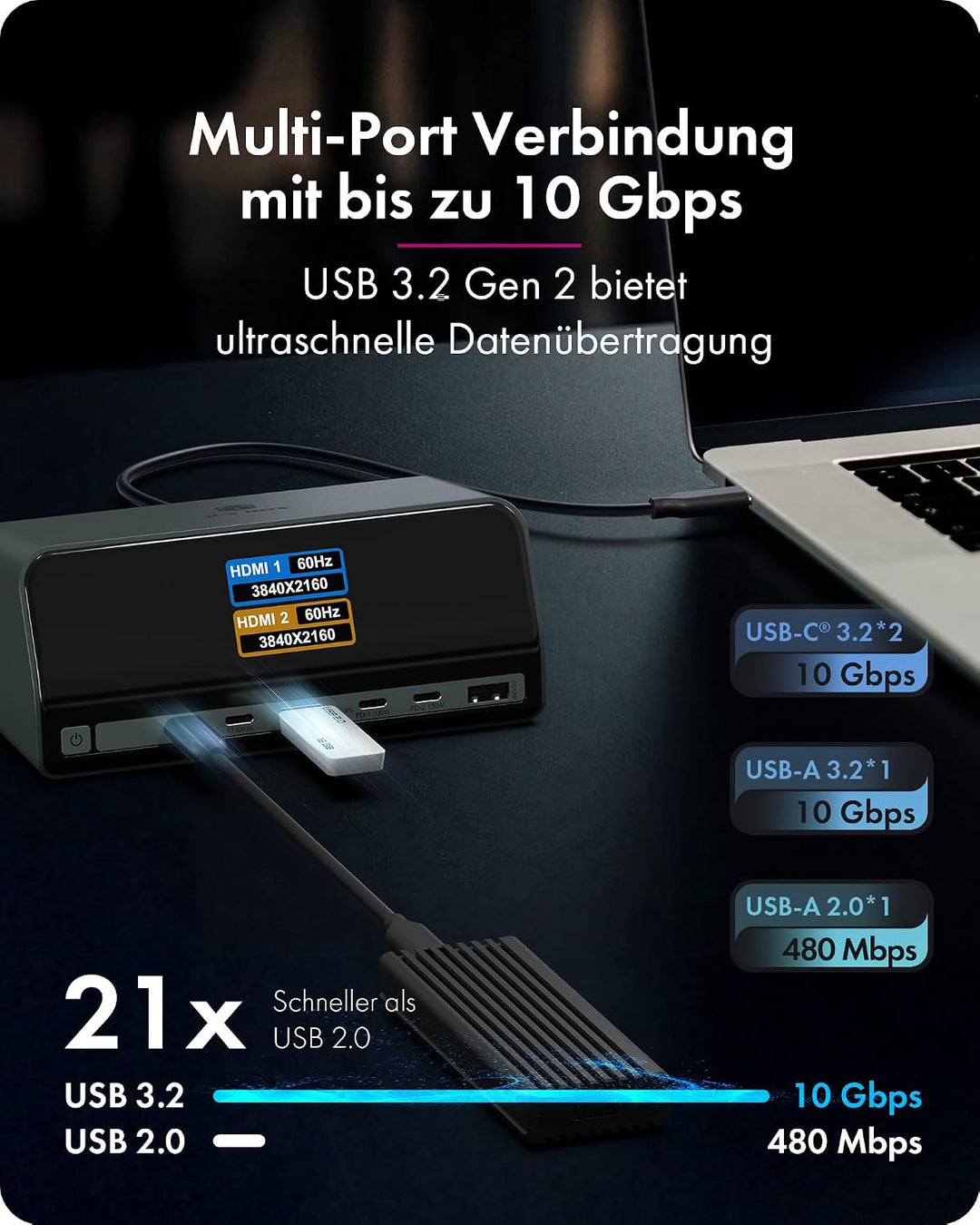 ICY BOX (11-in-1) USB-C Docking Station, Dual 4K HDMI, LCD Display, (USB 3.2 Gen 2), (2X HDMI 4K), (