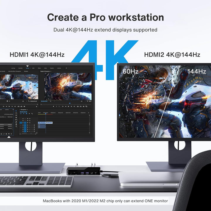 iVANKY FusionDock 1 MacBook Pro Docking Station mit 150W-Netzteil, 12-in-2 Dual 4K@60Hz Dockingstati