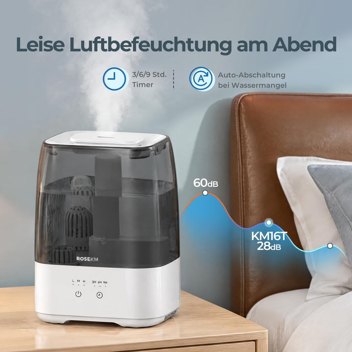ROSEKM Luftbefeuchter Schlafzimmer, 3,5 L, Top-Fill mit Wasserfilter, leise