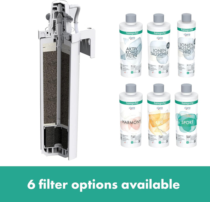 hansgrohe Filter Aktivkohle, Filterkartusche für Aqittura M91, Wasserfilter, Ersatzfilter, Filterkap