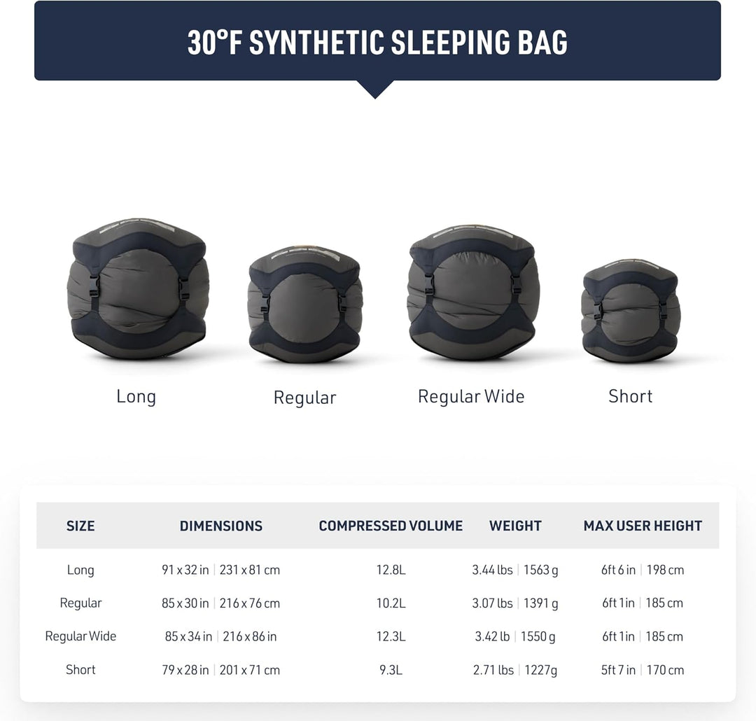 SEA TO SUMMIT - Boab Schlafsack aus Kunstfaser (–1 °C) - Rechteckig - Durchgehender Reissverschluss