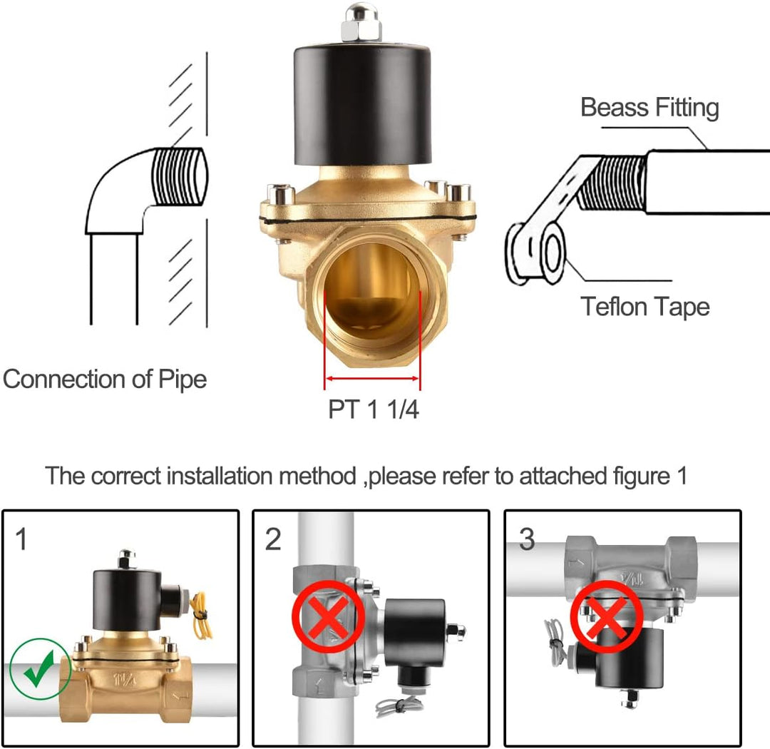 Heschen Messing Elektrisches Magnetventil, 2W-320-32, PT 1-1/4'', DC12V, Direktwirkung Wasser Luft,