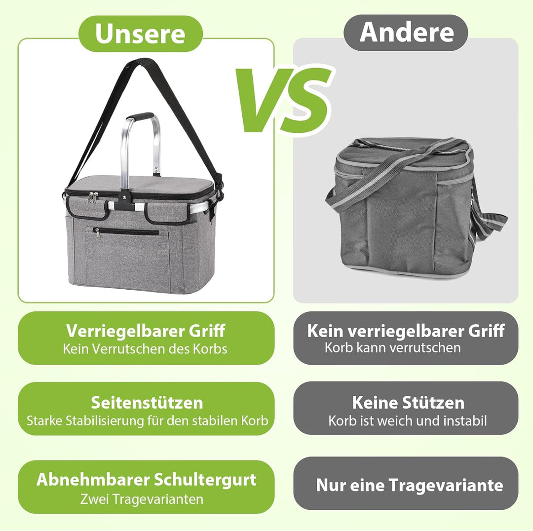 OUSFOT Einkaufskorb, 30L Picknickkorb Mutti Korb Faltbar Grau mit Deckel Perfekt für Shopping, Pickn