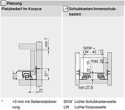 BLUM Tandem Schubladen-Auszug 400mm Vollauszug mit Blumtion (=Softclose); 1 Paar inkl. Kupplung 400