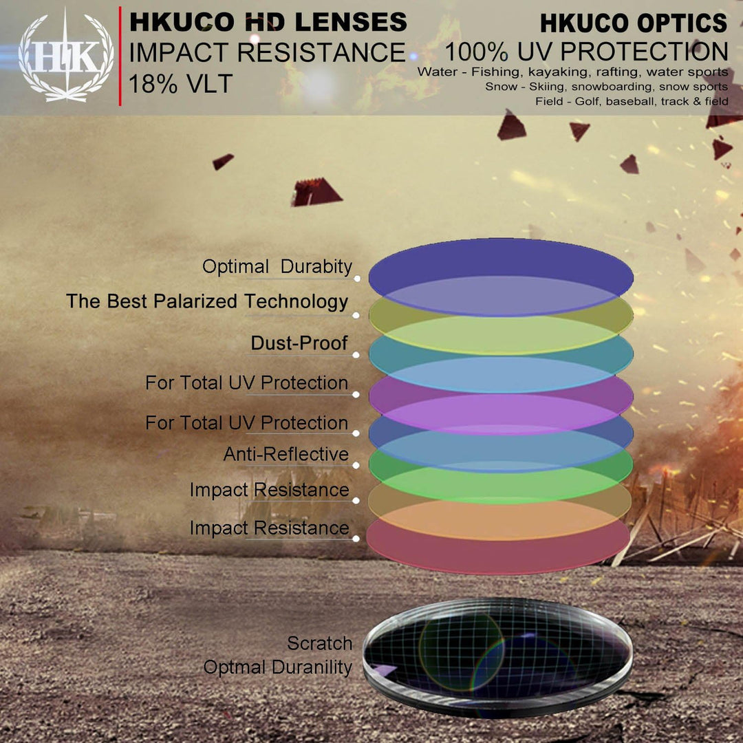 HKUCO Plus Mens Replacement Lenses For Oakley Fuel Cell Sunglasses Red/Blue/Black Polarized