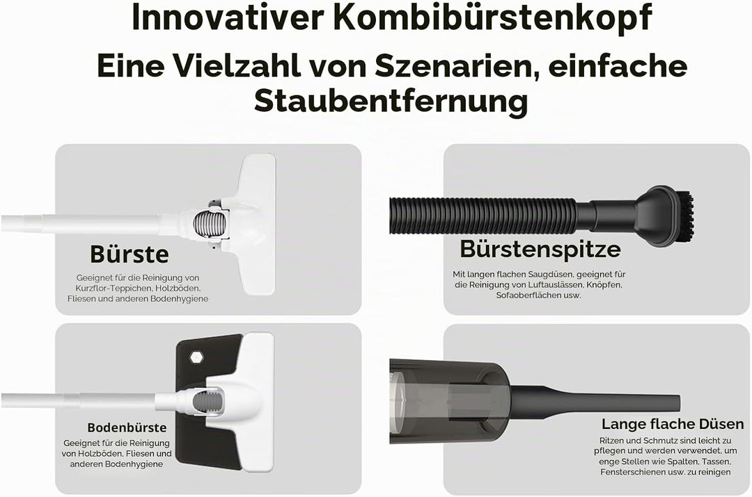 Fockety Akku-Staubsauger, Leichter 4-in-1-Haushalts-Akku-Staubsauger mit Starker Saugleistung, 30 Mi