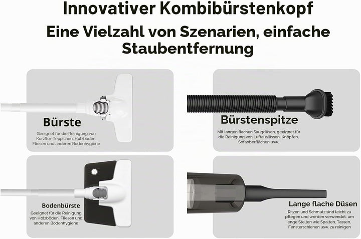 Fockety Akku-Staubsauger, Leichter 4-in-1-Haushalts-Akku-Staubsauger mit Starker Saugleistung, 30 Mi