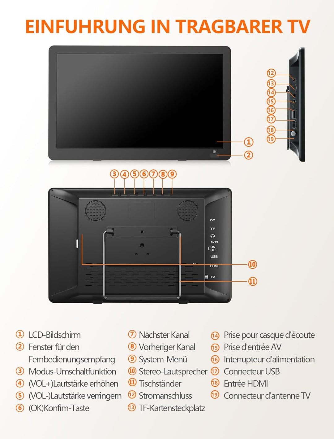 DESOBRY 14.2 Zoll Tragbare Fernseher, 1080P wiederaufladbare mit DVB-T2-Tuner, Outdoor-TV-Unterstütz