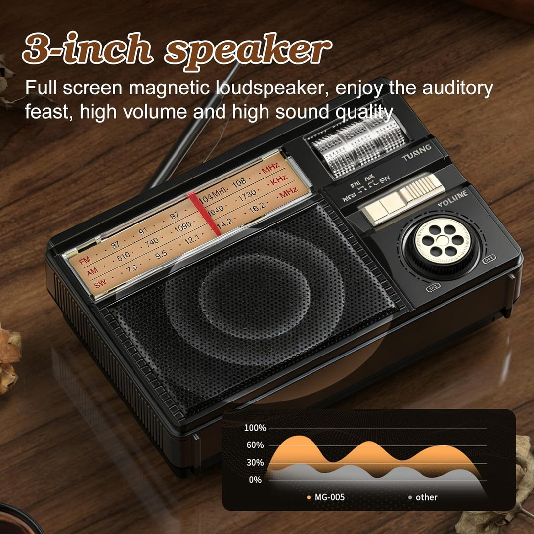 AM/FM/SW Solar Radio mit Akku 1800mAh, Kofferradio mit Bluetooth, Vintage Retro Radio Mit Solarpanel