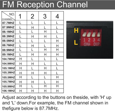 AUX-Adapter für BMW E60, FM-Radio-Transmitter für alle Android-Bildschirme, AUX für Mercedes Benz &