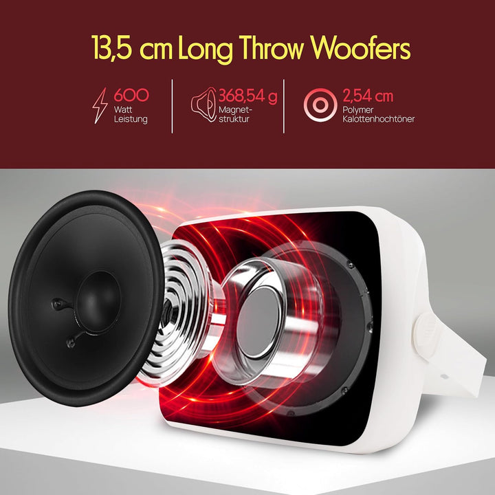 Pyle Lautsprecher Wandhalterung, Musikbox Bluetooth Gross 600 Watt, wasserdichte Box Outdoor & Indoo