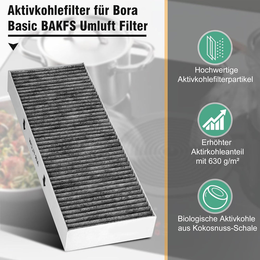 4 Aktivkohlefilter Für Bora Basic BAKFS Und BHU BIU BFIU Umluft Kochfeldabzug Filter Dunstabzugshaub