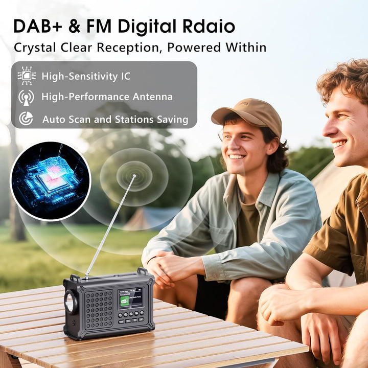 Kurbelradio DAB/UKW, Tragbare Solar Notfallradio mit 12000mAh Wiederaufladbare Powerbank, 2,4 "gross