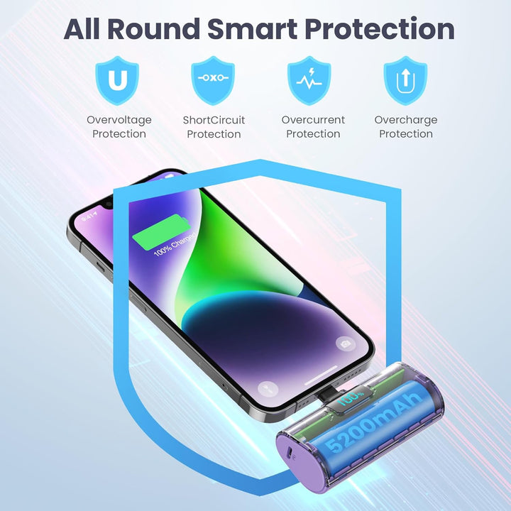 Mini Powerbank 5200mAh für iPhone, Klein Power Bank 20W PD 4.0A Schnellladefunktion Externer Akku, C