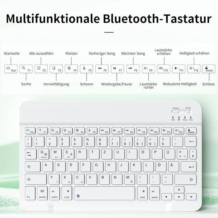 Tastatur Hülle für iPad 10. Generation 10,9" 2022 & iPad 11th Gen A16 2025 mit Stifthalter, TPU Rück