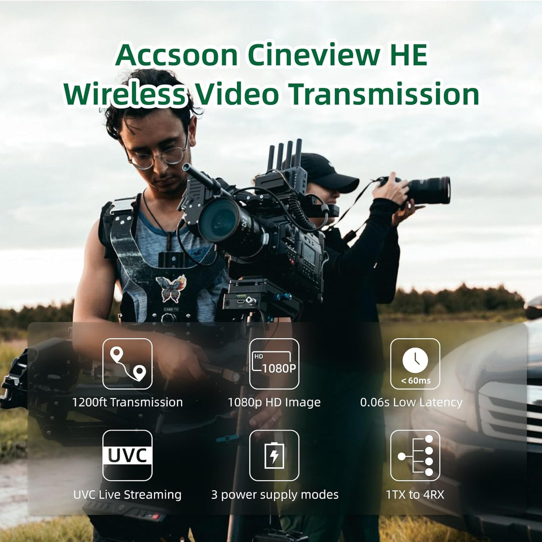 Accsoon - CineView HE - Sender - - HDMI - 1080p 23.98/24/25/29.97/30/50/59.94/60fps - Latenz, Nur Tr