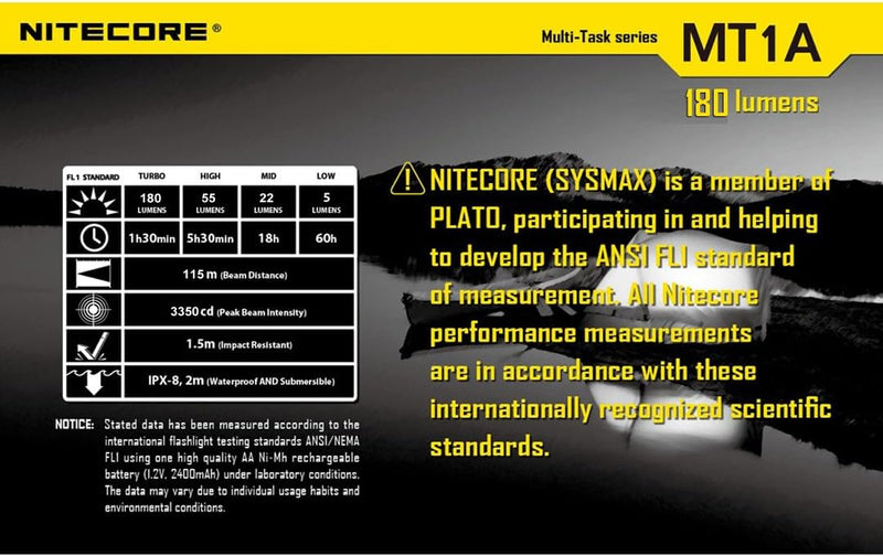 NiteCore Taschenlampe LED - Multitask Serie, NC-MT1A 180 Lumen