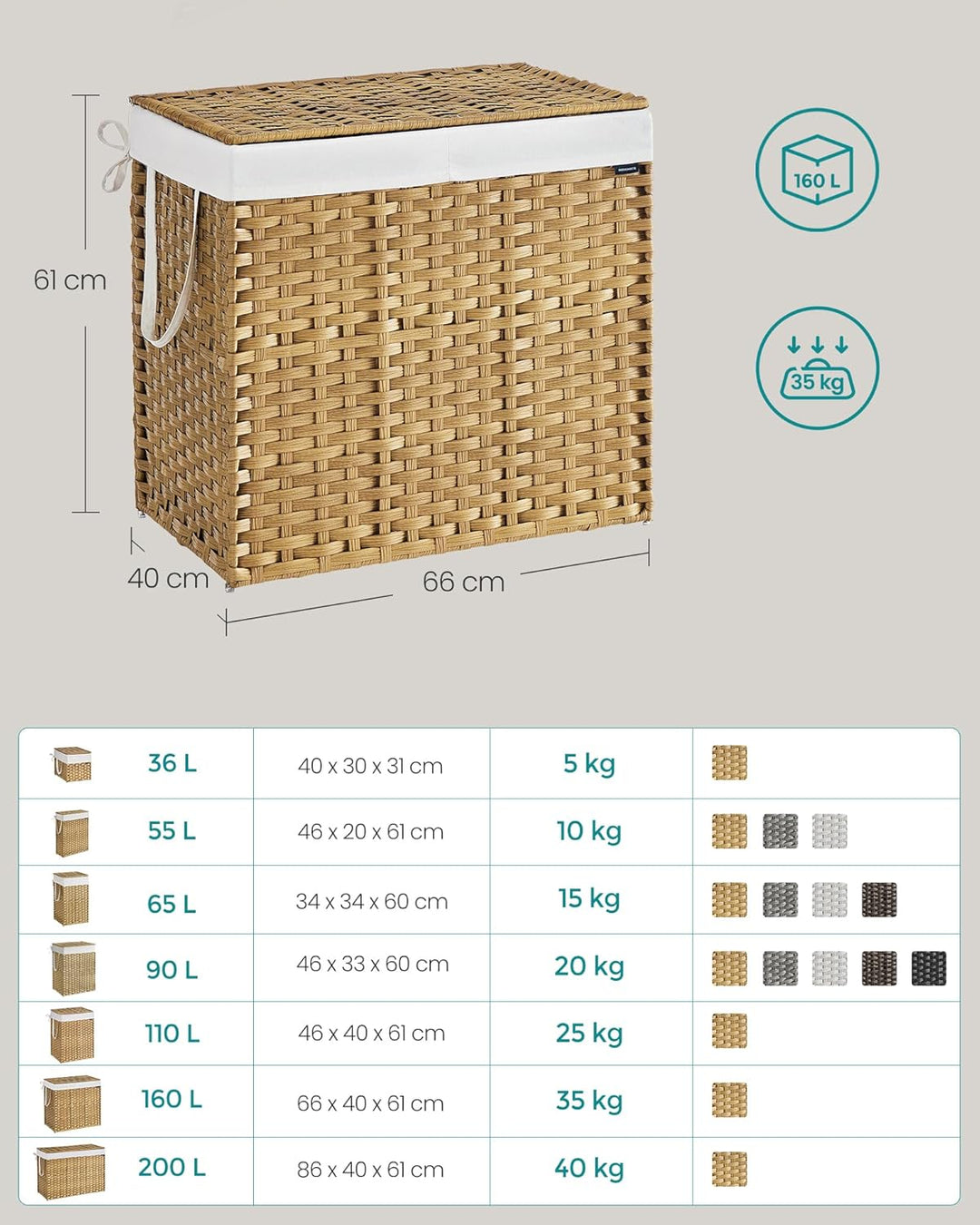 SONGMICS Wäschekorb 2 Fächern, Wäschesammler 160 L, Wäschebox aus synthetischem Rattan, mit Deckel u